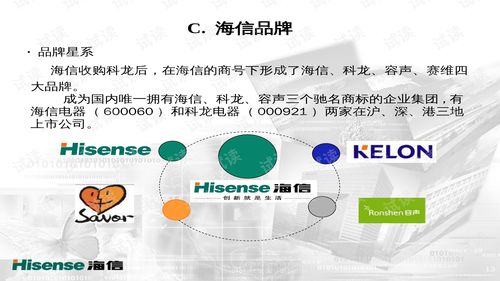 基于互聯網文化視角的企業戰略傳播機制研究 ——以“00506海信電視電氣企業文化培訓教材ppt”為分析樣本