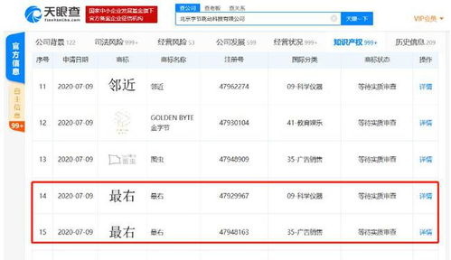 “最右”被搶注風波 字節為何瞄準碰瓷營銷界的“知識產權盛宴”？